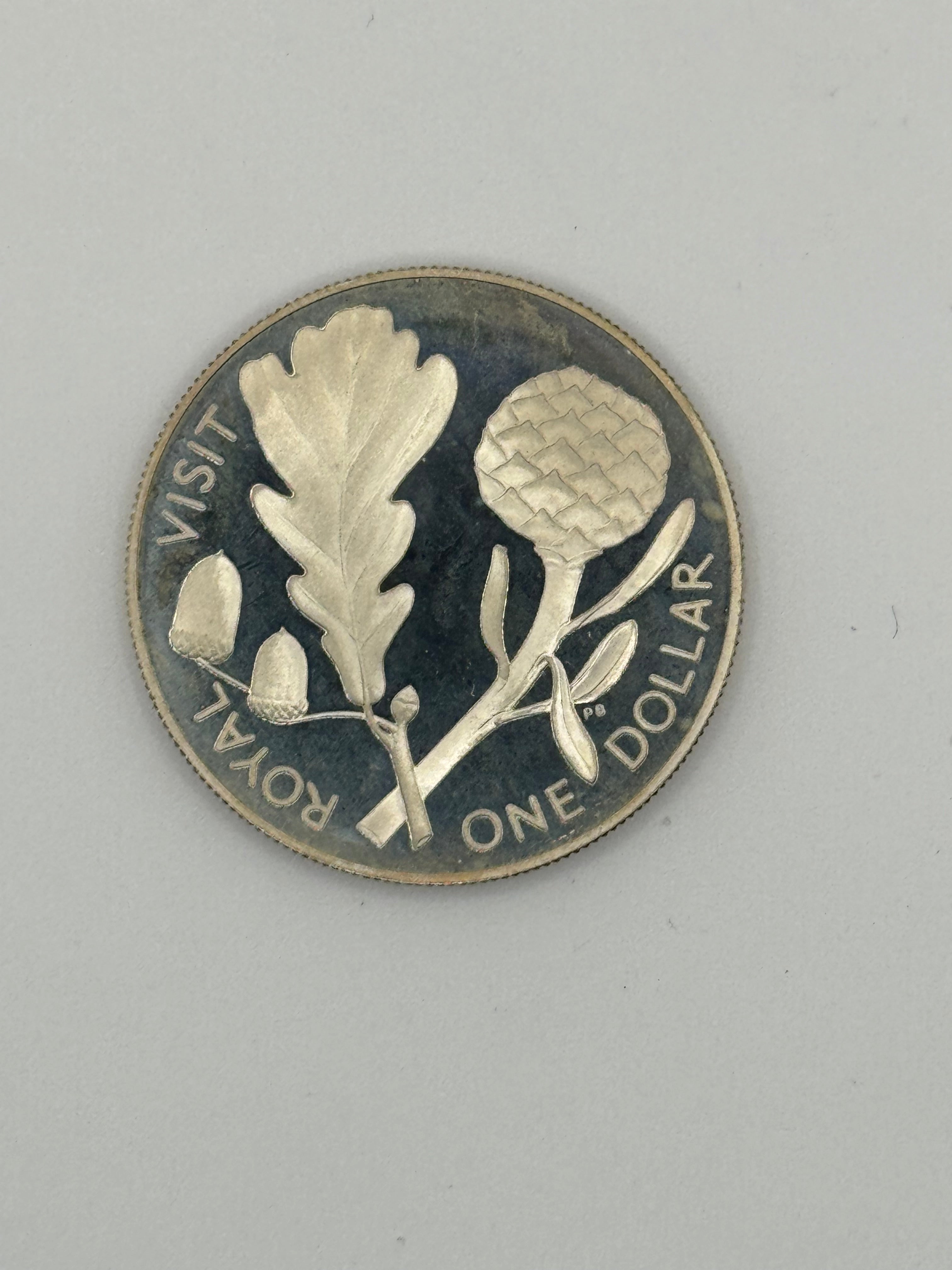 1981年-新西兰1元硬币