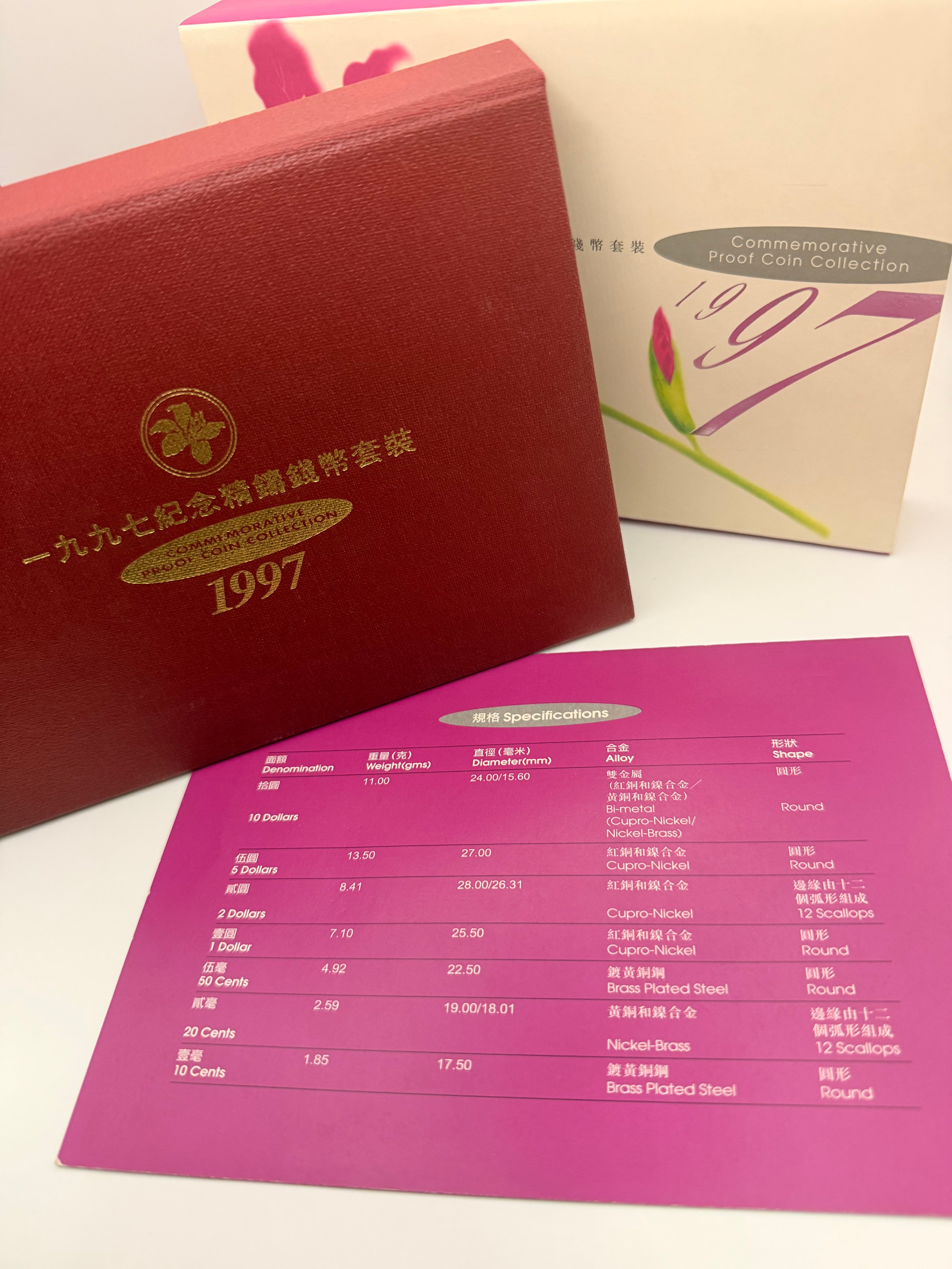 1997 Hong Kong Commemorative Proof Coin Collection (7-Coin Set)