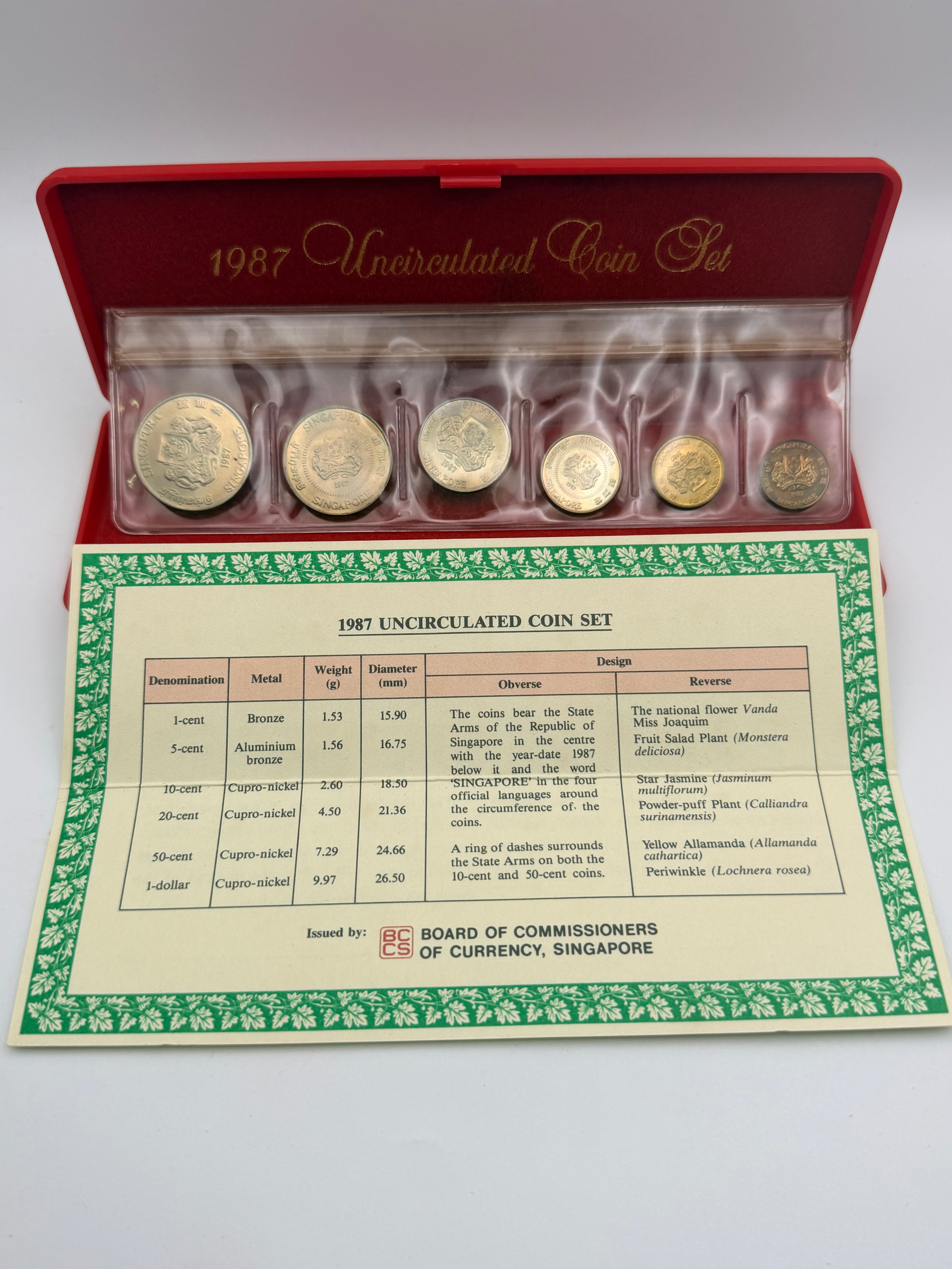 1987 Singapore Uncirculated Coin Set (Year of Rabbit)
