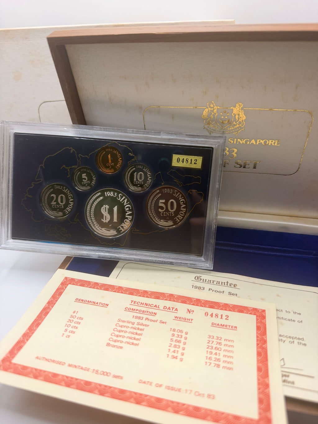 1983 Singapore Proof Coin Set