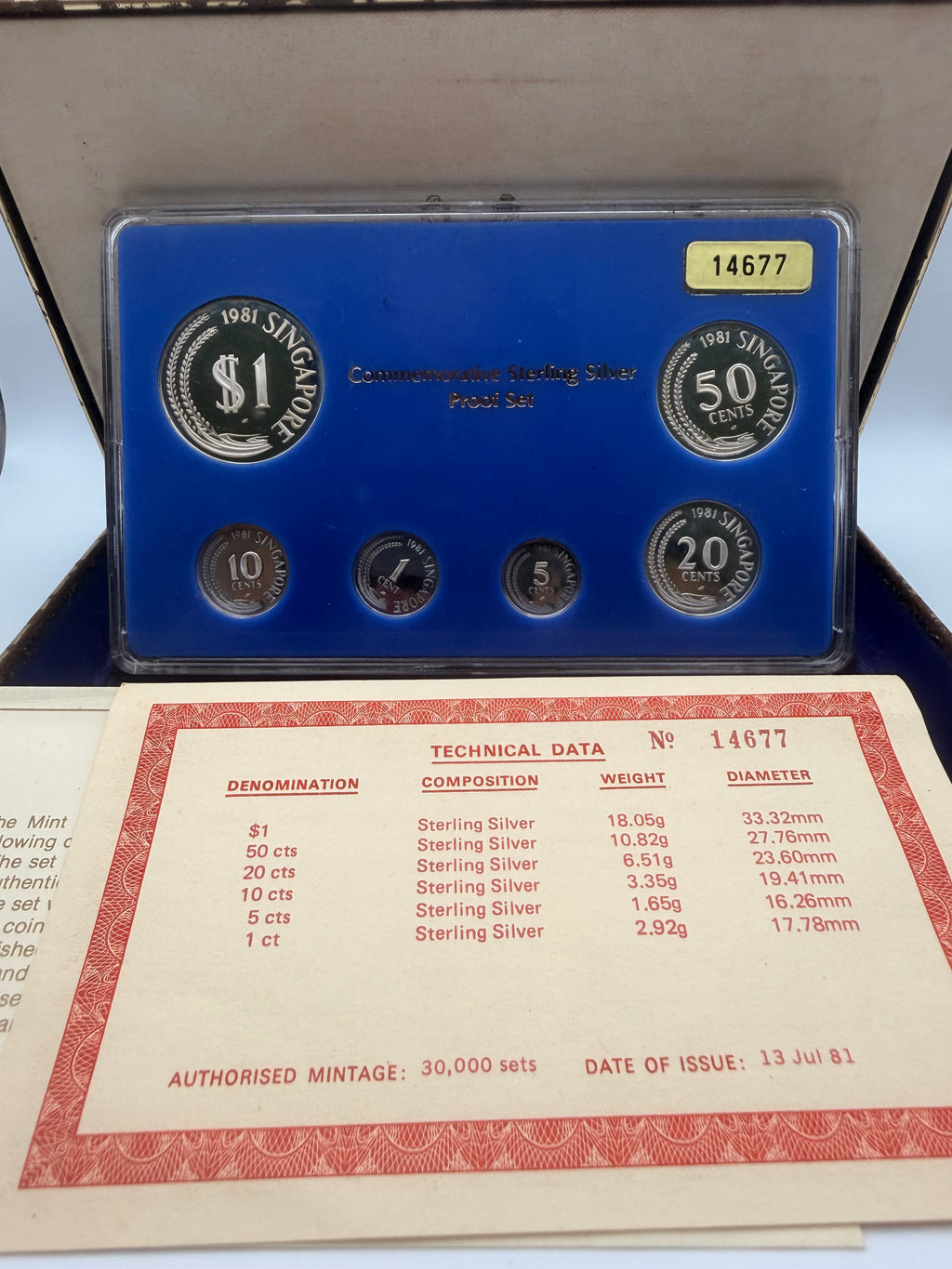 1981 Singapore MAS 10th Anniversary Coin Set