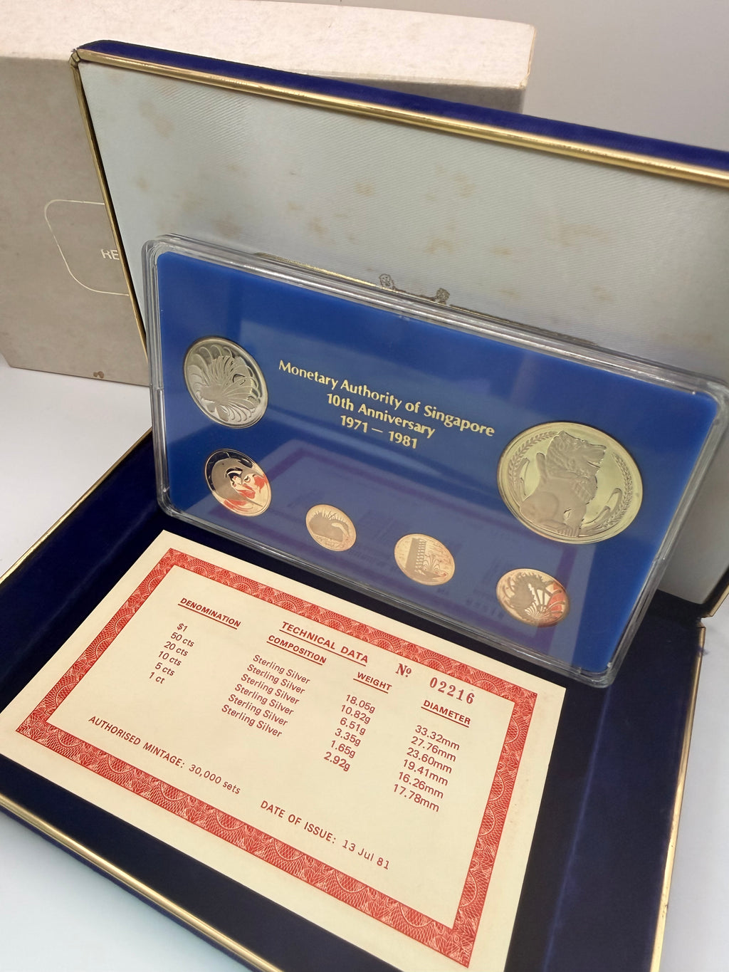 1981年新加坡银质精制币套装（金管局成立十周年）